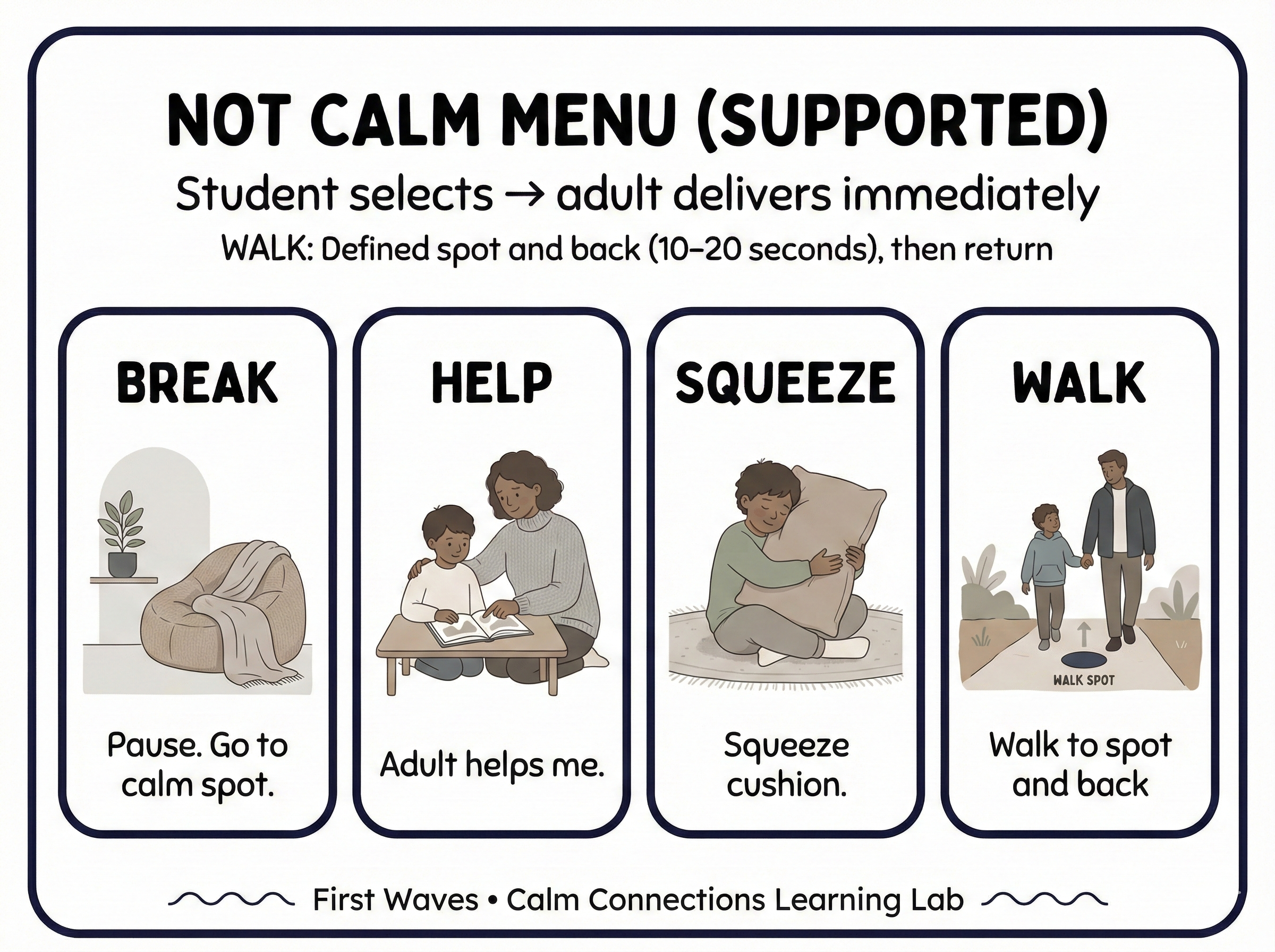 First Waves Not Calm Menu (Supported)